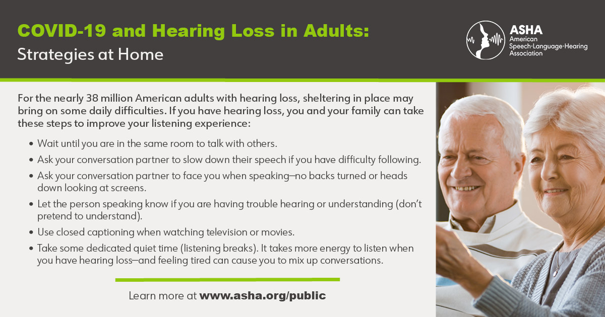 COVID-19 and Hearing Loss